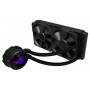 Система водяного охлаждения ASUS ROG Strix LC 240